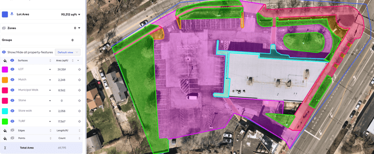 site map